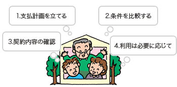 クレジット利用の心構え